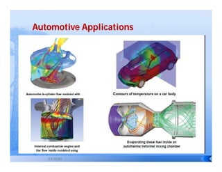 Automotive Applications




   S.K.VENU
 
