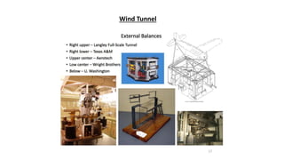 17
Wind Tunnel
 