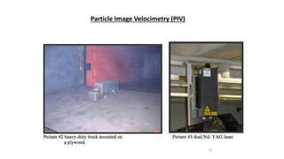 20
Particle Image Velocimetry (PIV)
 