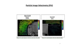 23
Particle Image Velocimetry (PIV)
 