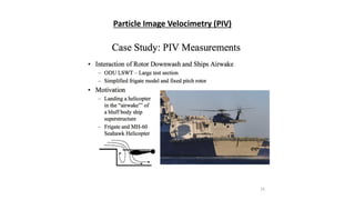 25
Particle Image Velocimetry (PIV)
 