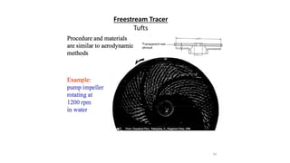 34
Freestream Tracer
Tufts
 
