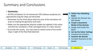 Summary and Conclusions
55
• Summary:
− All CFD simulations (in all mainstream CFD software products) are
approached using the steps just described
− Remember to first think about what the aims of the simulation are
prior to creating the geometry and mesh
− Make sure the appropriate physical models are applied in the solver,
and that the simulation is fully converged (more in a later lecture)
− Scrutinize the results, you may need to rework some of the earlier
steps in light of the flow field obtained
1. Define Your Modeling
Goals
2. Identify the Domain You
Will Model
3. Create a Geometric
Model of the Domain
4. Design and Create the
Mesh
5. Set Up the Solver Settings
6. Compute the Solution
7. Examine the Results
8. Consider Revisions to the
Model
Introduction CFD Approach Pre-Processing Solution Post-Processing Summary
 