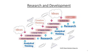Research and Development
8
 