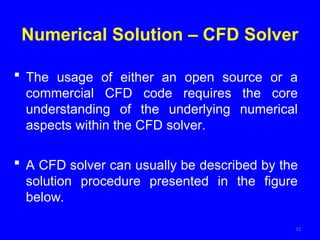 Computational Fluid Dynamics solution procedure | PPT