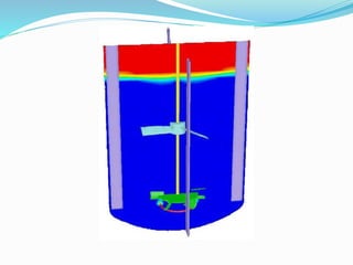 CFD modeling of hydrodynamic characteristics of a two phase gas–liquid ...