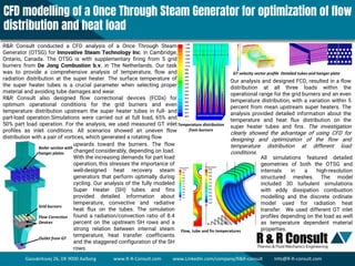 CFD modelling of a once through steam generator for optimization of ...