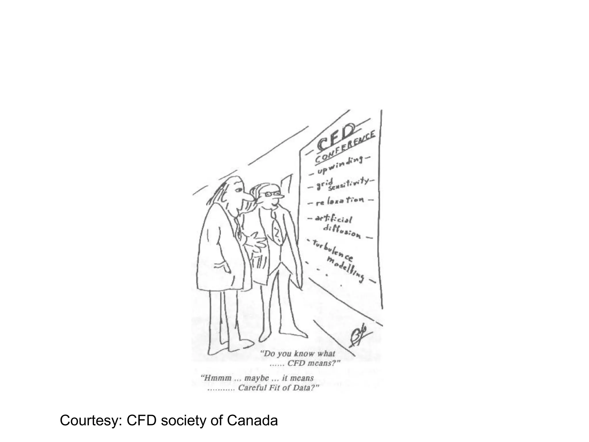 Courtesy: CFD society of Canada
 