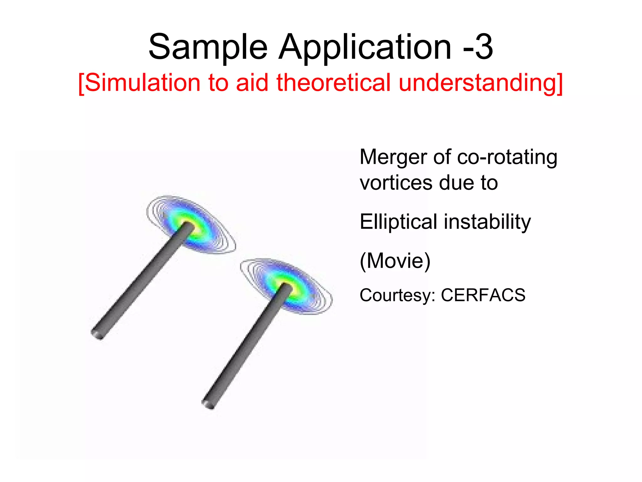 Sample Application -3
[Simulation to aid theoretical understanding]

                          Merger of co-rotating
                          vortices due to
                          Elliptical instability
                          (Movie)
                          Courtesy: CERFACS
 