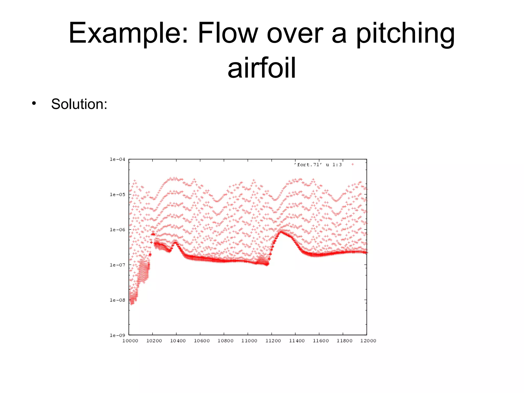 Example: Flow over a pitching
                airfoil
• Solution:
 