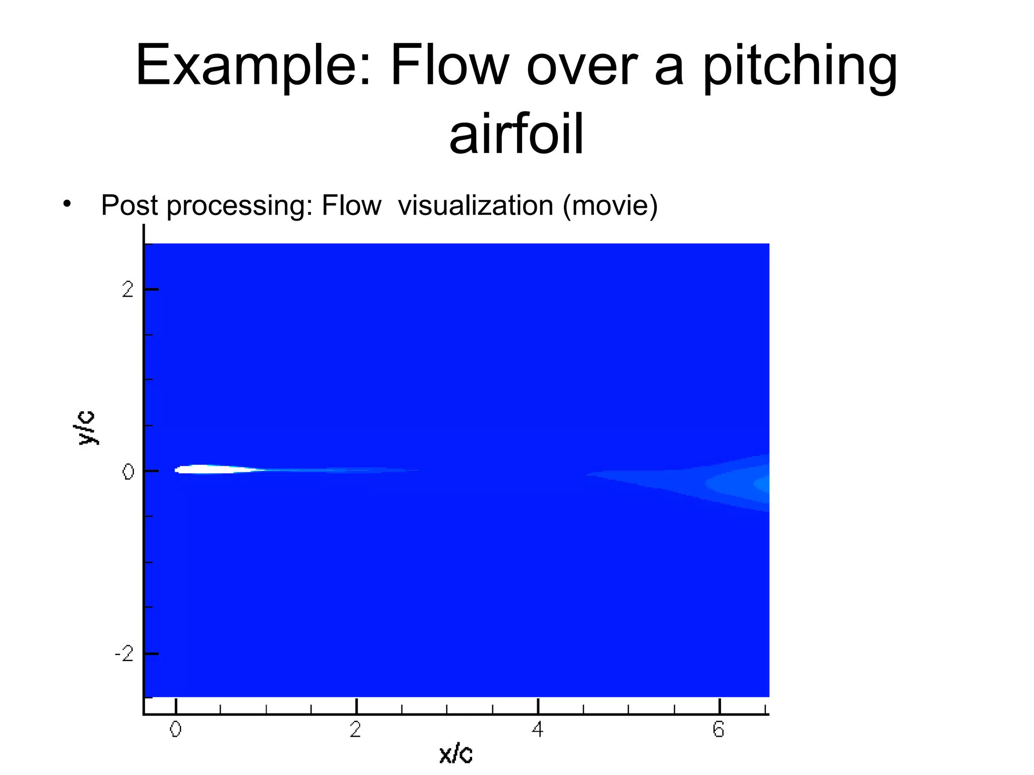 Example: Flow over a pitching
                airfoil
• Post processing: Flow visualization (movie)
 