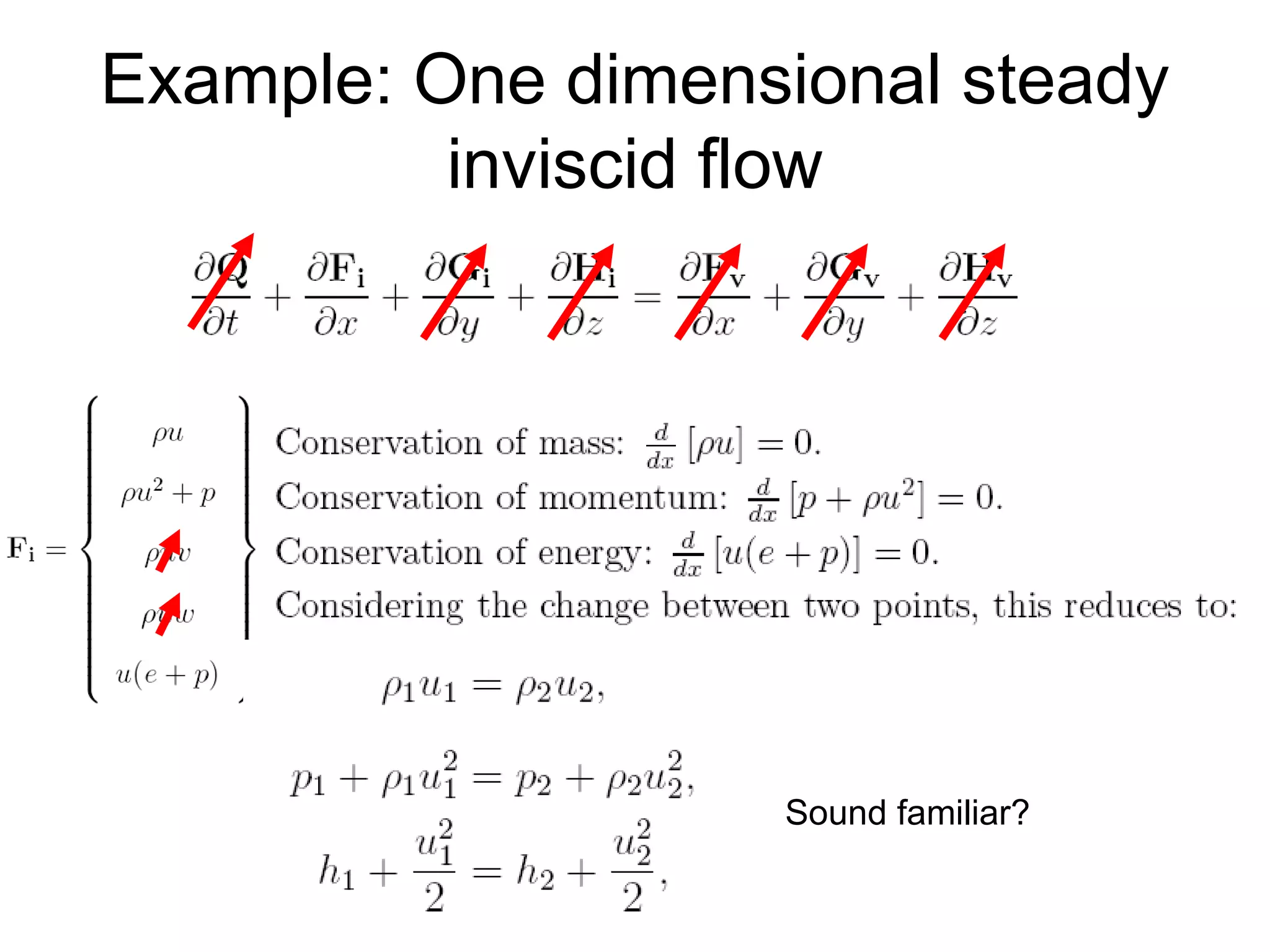 Example: One dimensional steady
          inviscid flow




                   Sound familiar?
 