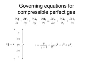 Governing equations for
compressible perfect gas
 