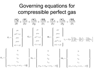 Governing equations for
compressible perfect gas
 