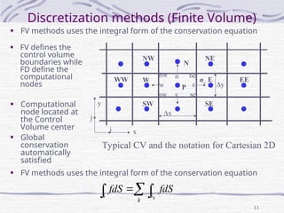 11
Discretization methods (Finite Volume)
W
P
WW E EE
N
Typical CV and the notation for Cartesian 2D
n ne
nw
se
sw
e
w
s
x
y
ne
NW NE
SW SE
x
y
i
j
• FV defines the
control volume
boundaries while
FD define the
computational
nodes
• Computational
node located at
the Control
Volume center
• Global
conservation
automatically
satisfied
• FV methods uses the integral form of the conservation equation
• FV methods uses the integral form of the conservation equation

 
k
S
S k
fdS
fdS
 
