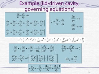 34
Example (lid-driven cavity,
governing equations)
0






y
v
x
u


























2
2
2
2
y
u
x
u
x
p
y
u
v
x
u
u
t
u



























2
2
2
2
y
v
x
v
y
p
y
v
v
x
v
u
t
v

y
u
x
v







v
x
u
y































2
2
2
2
Re
1
y
x
y
v
x
u
t l















2
2
2
2
y
x














































2
2
2
2
2
2
2
2
2
2
2
y
x
y
x
y
p
x
p 



Ul
l 
Re
   
y
v
x
u
y
v
x
u










 



 