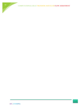 COMPUTATIONAL HEAT TRANSFER AND FLUID FLOW ASSIGNMENT
BIT, ETHIOPIA
12
 