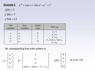 numerical methods in fluid flow and heat transfer | PDF