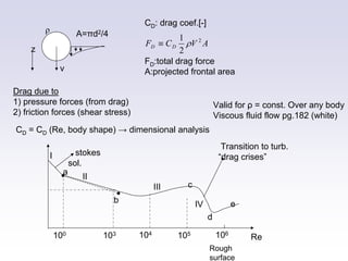 numerical methods in fluid flow and heat transfer | PDF