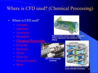11
Where is CFD used? (Chemical Processing)
• Where is CFD used?
– Aerospace
– Appliances
– Automotive
– Biomedical
– Chemical Processing
– HVAC&R
– Hydraulics
– Marine
– Oil & Gas
– Power Generation
– Sports
Polymerization reactor vessel - prediction
of flow separation and residence time
effects.
Shear rate distribution in twin-
screw extruder simulation
Twin-screw extruder
modeling
 