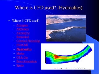 13
Where is CFD used? (Hydraulics)
• Where is CFD used?
– Aerospace
– Appliances
– Automotive
– Biomedical
– Chemical Processing
– HVAC&R
– Hydraulics
– Marine
– Oil & Gas
– Power Generation
– Sports
 