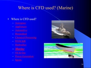 14
Where is CFD used? (Marine)
• Where is CFD used?
– Aerospace
– Appliances
– Automotive
– Biomedical
– Chemical Processing
– HVAC&R
– Hydraulics
– Marine
– Oil & Gas
– Power Generation
– Sports
 