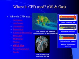 15
Where is CFD used? (Oil & Gas)
• Where is CFD used?
– Aerospace
– Appliances
– Automotive
– Biomedical
– Chemical Processing
– HVAC&R
– Hydraulics
– Marine
– Oil & Gas
– Power Generation
– Sports
Flow vectors and pressure
distribution on an offshore oil rig
Flow of lubricating
mud over drill bit
Volume fraction of water
Volume fraction of oil
Volume fraction of gas
Analysis of multiphase
separator
 
