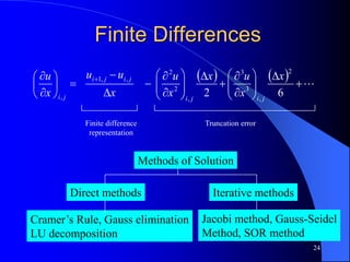 24
Finite Differences
Methods of Solution
Direct methods Iterative methods
Cramer’s Rule, Gauss elimination
LU decomposition
Jacobi method, Gauss-Seidel
Method, SOR method
    



































 
6
2
2
,
3
3
,
2
2
,
,
1
,
x
x
u
x
x
u
x
u
u
x
u
j
i
j
i
j
i
j
i
j
i
Finite difference
representation
Truncation error
 