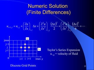 25
Numeric Solution
(Finite Differences)
o x
i i+1
i-1
j+1
j
j-1
imax
jmax
x

y

    





































6
2
3
,
3
3
2
,
2
2
,
,
,
1
x
x
u
x
x
u
x
x
u
u
u
j
i
j
i
j
i
j
i
j
i
Taylor’s Series Expansion
u i,j = velocity of fluid
Discrete Grid Points
 