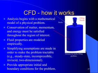 27
Domain for bottle filling
problem.
Filling
Nozzle
Bottle
CFD - how it works
 Analysis begins with a mathematical
model of a physical problem.
 Conservation of matter, momentum,
and energy must be satisfied
throughout the region of interest.
 Fluid properties are modeled
empirically.
 Simplifying assumptions are made in
order to make the problem tractable
(e.g., steady-state, incompressible,
inviscid, two-dimensional).
 Provide appropriate initial and
boundary conditions for the problem.
 