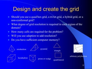 32
Design and create the grid
 Should you use a quad/hex grid, a tri/tet grid, a hybrid grid, or a
non-conformal grid?
 What degree of grid resolution is required in each region of the
domain?
 How many cells are required for the problem?
 Will you use adaption to add resolution?
 Do you have sufficient computer memory?
triangle
quadrilateral
tetrahedron pyramid
prism or wedge
hexahedron
arbitrary polyhedron
 