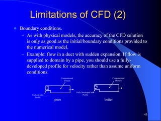 45
poor better
Fully Developed Inlet
Profile
Computational
Domain
Computational
Domain
Uniform Inlet
Profile
Limitations of CFD (2)
 Boundary conditions.
– As with physical models, the accuracy of the CFD solution
is only as good as the initial/boundary conditions provided to
the numerical model.
– Example: flow in a duct with sudden expansion. If flow is
supplied to domain by a pipe, you should use a fully-
developed profile for velocity rather than assume uniform
conditions.
 