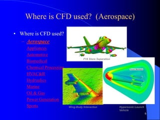 6
Where is CFD used? (Aerospace)
• Where is CFD used?
– Aerospace
– Appliances
– Automotive
– Biomedical
– Chemical Processing
– HVAC&R
– Hydraulics
– Marine
– Oil & Gas
– Power Generation
– Sports
F18 Store Separation
Wing-Body Interaction Hypersonic Launch
Vehicle
 