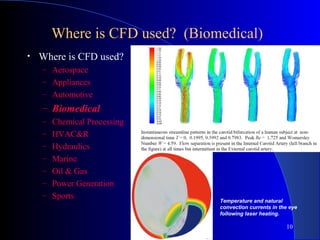 10
Where is CFD used? (Biomedical)
• Where is CFD used?
– Aerospace
– Appliances
– Automotive
– Biomedical
– Chemical Processing
– HVAC&R
– Hydraulics
– Marine
– Oil & Gas
– Power Generation
– Sports Temperature and natural
convection currents in the eye
following laser heating.
Medtronic Blood Pump
 