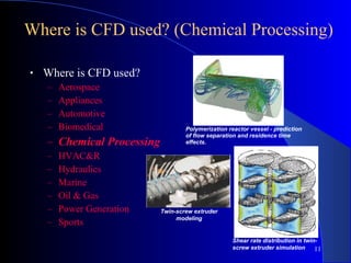 11
Where is CFD used? (Chemical Processing)
• Where is CFD used?
– Aerospace
– Appliances
– Automotive
– Biomedical
– Chemical Processing
– HVAC&R
– Hydraulics
– Marine
– Oil & Gas
– Power Generation
– Sports
Polymerization reactor vessel - prediction
of flow separation and residence time
effects.
Shear rate distribution in twin-
screw extruder simulation
Twin-screw extruder
modeling
 