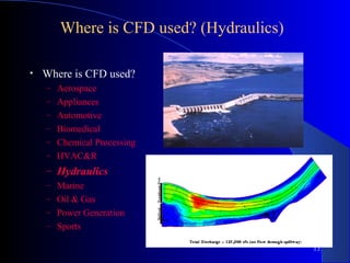 13
Where is CFD used? (Hydraulics)
• Where is CFD used?
– Aerospace
– Appliances
– Automotive
– Biomedical
– Chemical Processing
– HVAC&R
– Hydraulics
– Marine
– Oil & Gas
– Power Generation
– Sports
 
