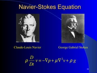 20
Claude-Louis Navier George Gabriel Stokes
gvpv
Dt
D
ρµρ +∇+−∇= 2
Navier-Stokes EquationNavier-Stokes Equation
 