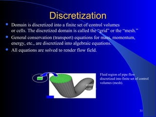 31
DiscretizationDiscretization
 Domain is discretized into a finite set of control volumes
or cells. The discretized domain is called the “grid” or the “mesh.”
 General conservation (transport) equations for mass, momentum,
energy, etc., are discretized into algebraic equations.
 All equations are solved to render flow field.
Fluid region of pipe flow
discretized into finite set of control
volumes (mesh).
control
volume
 