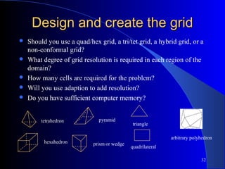 32
Design and create the gridDesign and create the grid
 Should you use a quad/hex grid, a tri/tet grid, a hybrid grid, or a
non-conformal grid?
 What degree of grid resolution is required in each region of the
domain?
 How many cells are required for the problem?
 Will you use adaption to add resolution?
 Do you have sufficient computer memory?
triangle
quadrilateral
tetrahedron pyramid
prism or wedgehexahedron
arbitrary polyhedron
 