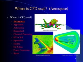 6
Where is CFD used? (Aerospace)
• Where is CFD used?
– Aerospace
– Appliances
– Automotive
– Biomedical
– Chemical Processing
– HVAC&R
– Hydraulics
– Marine
– Oil & Gas
– Power Generation
– Sports
F18 Store Separation
Wing-Body Interaction Hypersonic Launch Vehicle
 