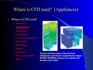8
Where is CFD used? (Appliances)
• Where is CFD used?
– Aerospace
– Appliances
– Automotive
– Biomedical
– Chemical Processing
– HVAC&R
– Hydraulics
– Marine
– Oil & Gas
– Power Generation
– Sports
Surface-heat-flux plots of the No-Frost
refrigerator and freezer compartments helped
BOSCH-SIEMENS engineers to optimize the
location of air inlets.
 