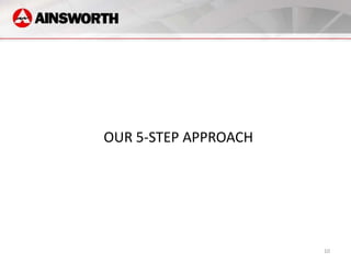 OUR 5-STEP APPROACH




                      10
 