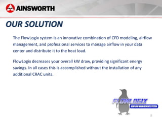 The FlowLogix system is an innovative combination of CFD modeling, airflow
management, and professional services to manage airflow in your data
center and distribute it to the heat load.

FlowLogix decreases your overall kW draw, providing significant energy
savings. In all cases this is accomplished without the installation of any
additional CRAC units.




                                                                             12
 