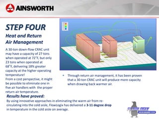 STEP FOUR
Heat and Return
Air Management
A 30-ton down-flow CRAC unit
may have a capacity of 27 tons
when operated at 72°F, but only
23 tons when operated at
68°F, delivering 18% greater
capacity at the higher operating
temperature!                             Through return air management, it has been proven
From a cost perspective, it might         that a 30-ton CRAC unit will produce more capacity
be possible to eliminate one in           when drawing back warmer air.
five air handlers with the proper
return air temperature.
Results have proved:
By using innovative approaches in eliminating the warm air from re-
circulating into the cold aisle, FlowLogix has delivered a 3-11 degree drop
in temperature in the cold aisle on average.
                                                                                               17
 
