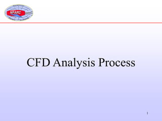 1
CFD Analysis Process
 