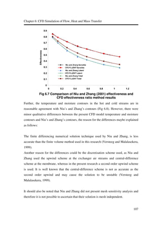 Cfd simulation of flow heat and mass transfer | PDF