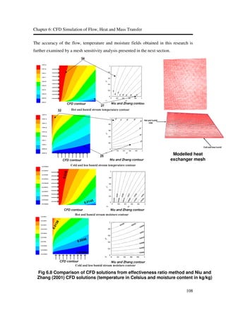 Cfd simulation of flow heat and mass transfer | PDF