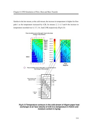 Cfd simulation of flow heat and mass transfer | PDF