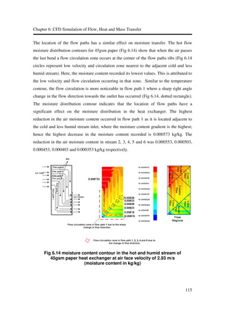 Cfd simulation of flow heat and mass transfer | PDF
