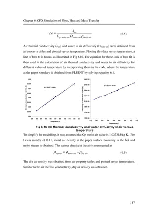 Cfd simulation of flow heat and mass transfer | PDF